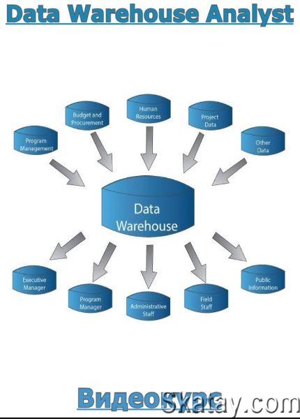 Data Warehouse Analyst (2023) /Видеокурс/