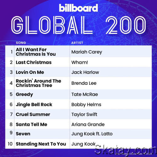 Billboard Global 200 Singles Chart 09.12.2023 (2023)