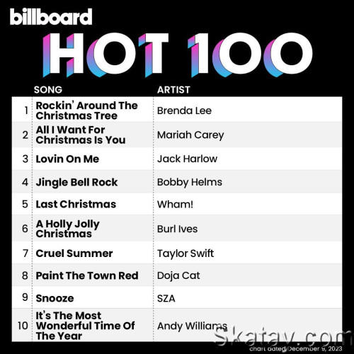 Billboard Hot 100 Singles Chart 09.12.2023 (2023)