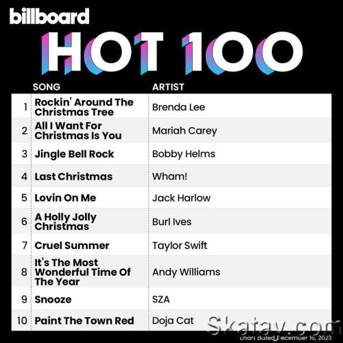Billboard Hot 100 Singles Chart 16.12.2023 (2023)
