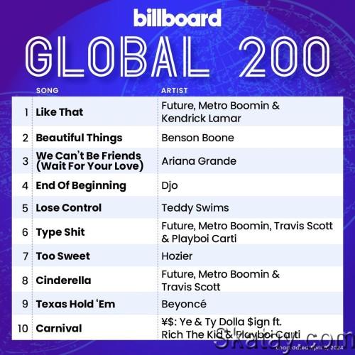 Billboard Global 200 Singles Chart 06.04.2024 (2024)