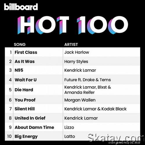Billboard Hot 100 Singles Chart 28-May-2022 (2022)