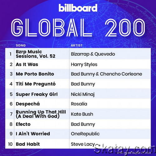 Billboard Global 200 Singles Chart (27-August-2022) (2022)