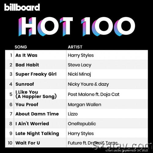 Billboard Hot 100 Singles Chart 24.09.2022 (2022)