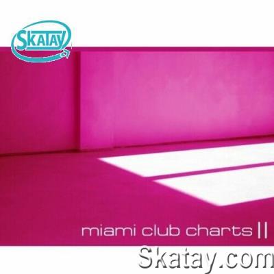 Miami Club Charts, Vol. 02 (2022)