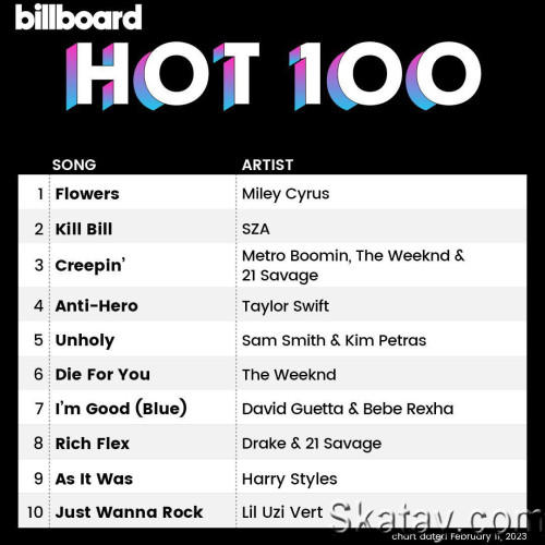 Billboard Hot 100 Singles Chart (11-February-2023) (2023)