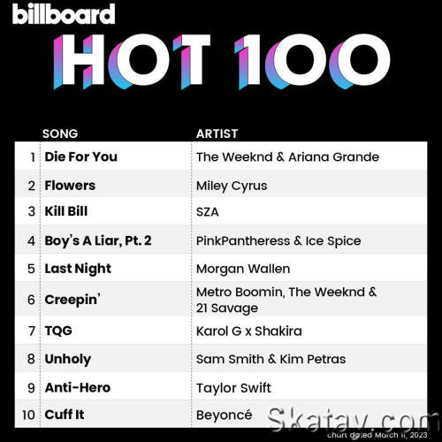 Billboard Hot 100 Singles Chart (11-March-2023) (2023)