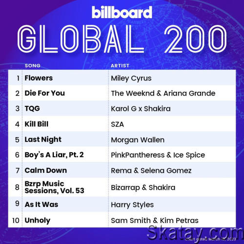 Billboard Global 200 Singles Chart (18-March-2023) (2023)