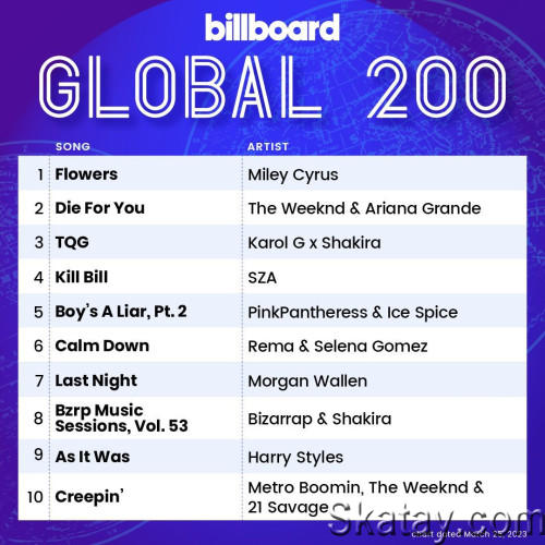 Billboard Global 200 Singles Chart 25.03.2023 (2023)