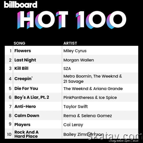 Billboard Hot 100 Singles Chart (01-April-2023) (2023)
