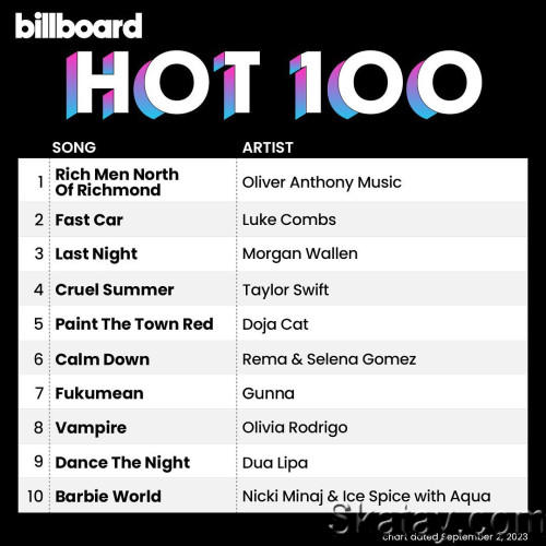 Billboard Hot 100 Singles Chart (02-September-2023) (2023)