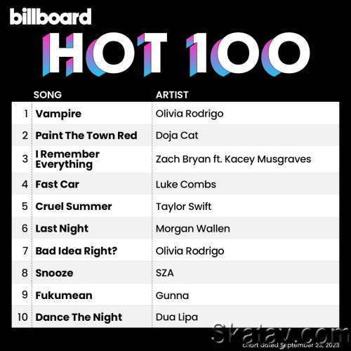 Billboard Hot 100 Singles Chart (23-September-2023) (2023)