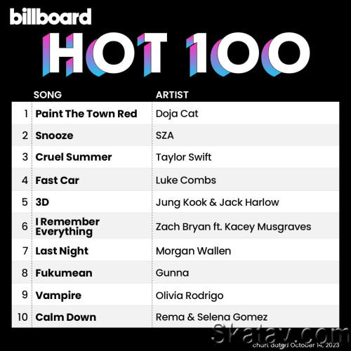 Billboard Hot 100 Singles Chart (14-October-2023) (2023)