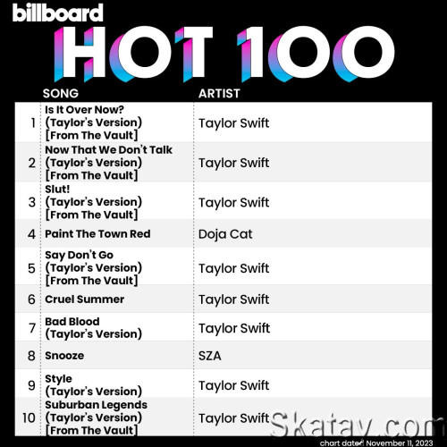 Billboard Hot 100 Singles Chart (11-November-2023) (2023)