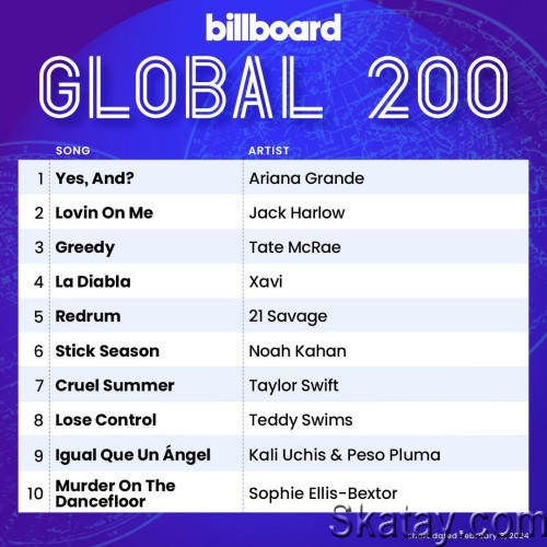 Billboard Global 200 Singles Chart 03.02.2024 (2024)