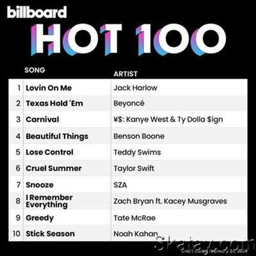 Billboard Hot 100 Singles Chart 24.02.2024 (2024)
