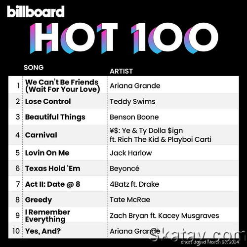 Billboard Hot 100 Singles Chart (23-March-2024) (2024)