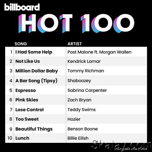 Billboard Hot 100 Singles Chart (08-June-2024) (2024)