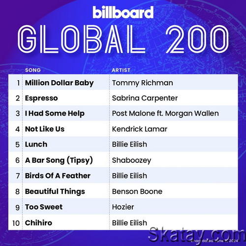 Billboard Global 200 Singles Chart (08-June-2024) (2024)