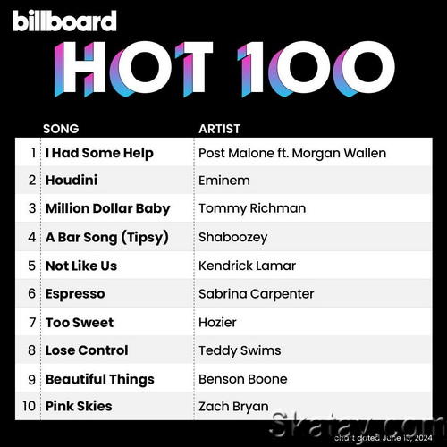 Billboard Hot 100 Singles Chart (15-June-2024) (2024)