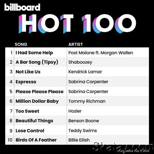 Billboard Hot 100 Singles Chart (06-July-2024) (2024)