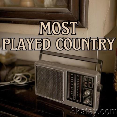 Most Played Country (2024)