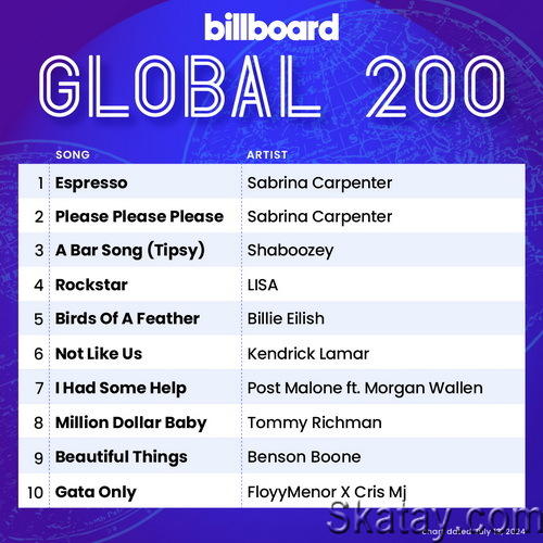 Billboard Global 200 Singles Chart (13-July-2024) (2024)