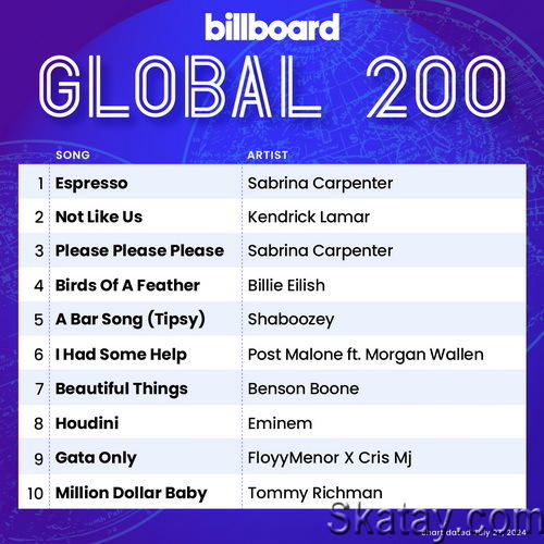 Billboard Global 200 Singles Chart (27-July-2024) (2024)