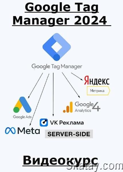 Google Tag Manager (2024) /Видеокурс/