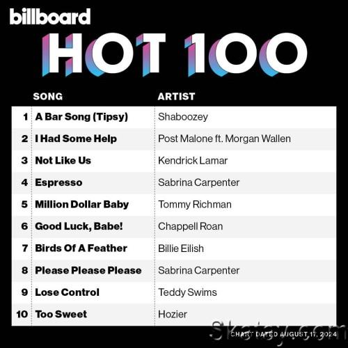 Billboard Hot 100 Singles Chart 17.08.2024 (2024)