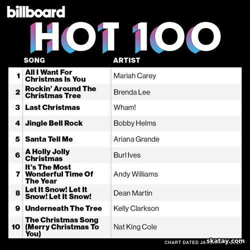 Billboard Hot 100 Singles Chart 04-January-2025 (2025)