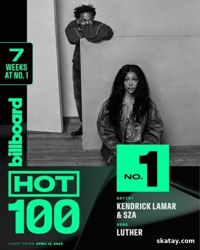 Billboard Hot 100 Singles Chart 12.04.2025 (2025)